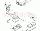 battery, battery mounting, Control unit for battery, monitoring