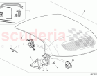 Convertible Roof