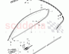 trim for door window frame, trim strip for fender and door, D - MJ 2017>>