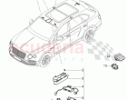 illumination in, vehicles interior
