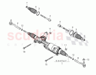 steering gear