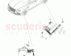 sensor for headlight range, control