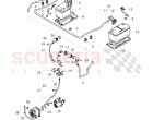 harness for battery +/-, Wire harness for starter and alternator with ground, wire