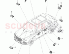 illumination in, vehicles interior