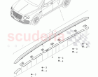 roof rail