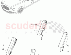 side air bag unit