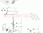 lining, pillar a