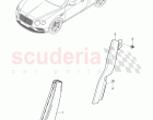side air bag unit