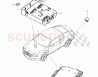 Control systems for comfort, systems and safety