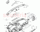 cover and trim, for dashboard