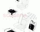 Seat Heating