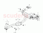 Exhaust muffler with exhaust flap, Exhaust pipe tips