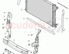 air duct, Coolant radiator