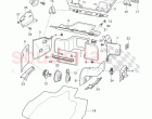 trunk linings