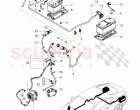 harness for battery +/-, Wire harness for starter and alternator with ground, wire&hellip;
