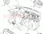 switches in dashboard, switches in console, D - MJ 2014>>