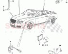 self levelling system
