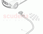 electric cable, glove box