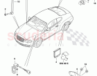 self levelling system