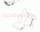 side air bag unit