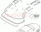 Fixing and Sealing, Convertible Roof