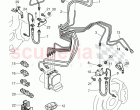 brake line