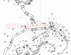 Coolant hoses and pipes, engine