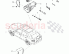 Vehicle tools, breakdown set with compressor