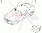 switches in door trim panel, F 3W-6-030 421>>, F ZA-A-062 556>>