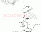 battery, battery mounting
