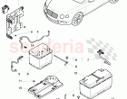 battery, battery mounting, Control unit for battery, monitoring