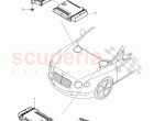 Control unit for petrol engine