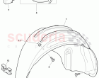 fuel filler door, wheelhouse protector