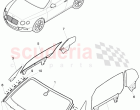 windshield glass