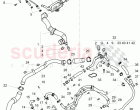 Coolant hoses and pipes, engine, F >> 3W-F-041 285, F >> ZA-F-041 285