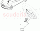 harness for steering column
