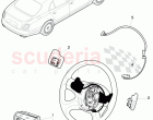 steering wheel, Multifunction buttons for steering wheel