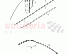 trim for door window frame, trim for bumper