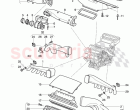 air duct, Heater and ventilation, System