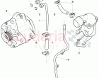 water cooling, Alternator