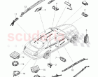 illumination in, vehicles interior