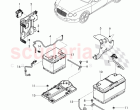 battery, battery mounting, Control unit for battery, monitoring