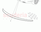 rear skirt