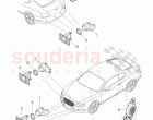 parking assist, D >> - MJ 2015