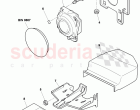radar sensor, for vehicles with cruise, control system and automatic, distance con&hellip;