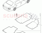 floor mat