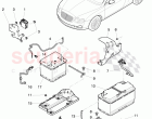 battery, battery mounting, Control unit for battery, monitoring, D - MJ 2012>>