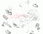 illumination in, vehicles interior