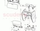 center console, D - MJ 2015>>