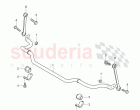 stabilizer